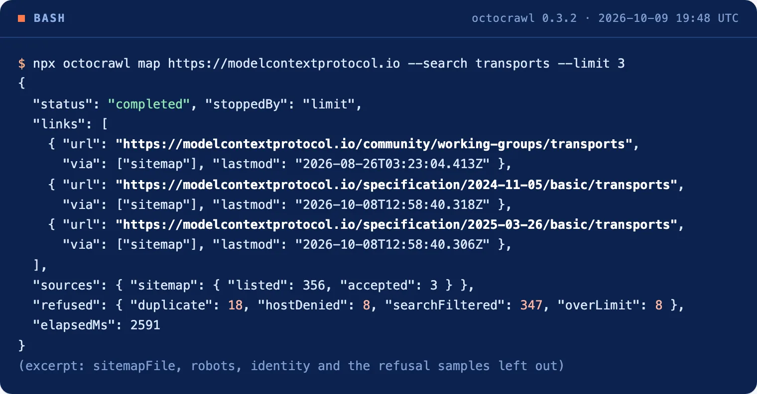 The CLI map of modelcontextprotocol.io with search "transports", limited to 3 URLs